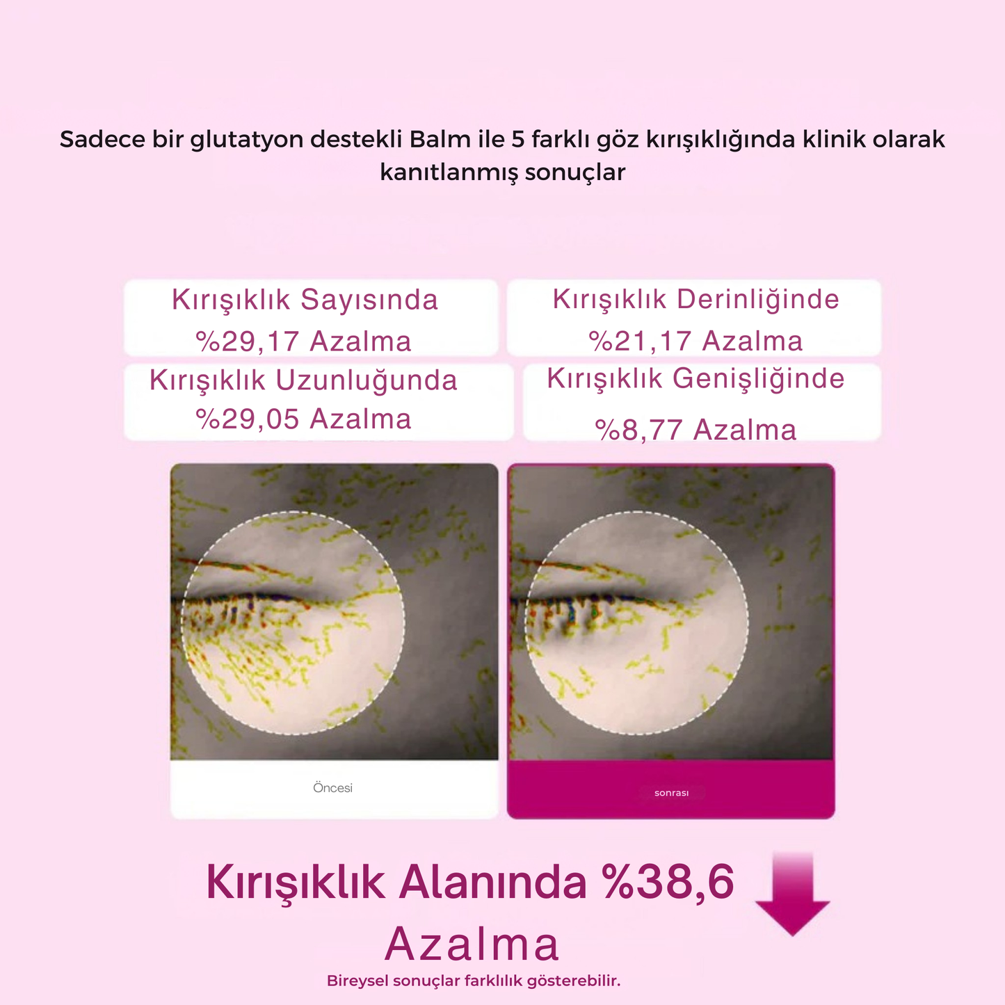 DermaLume Glutatyon Yenileyici Balm