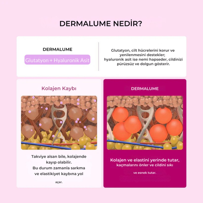DermaLume Glutatyon Yenileyici Balm